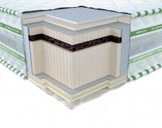 Матрас Neolux Neoflex BIO 3D - главное фото Матрас Neolux Neoflex BIO 3D (фото)